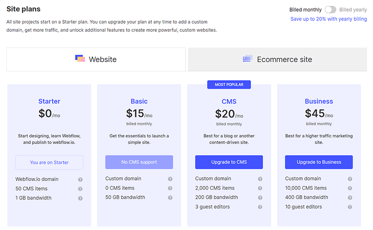 Webflow plans