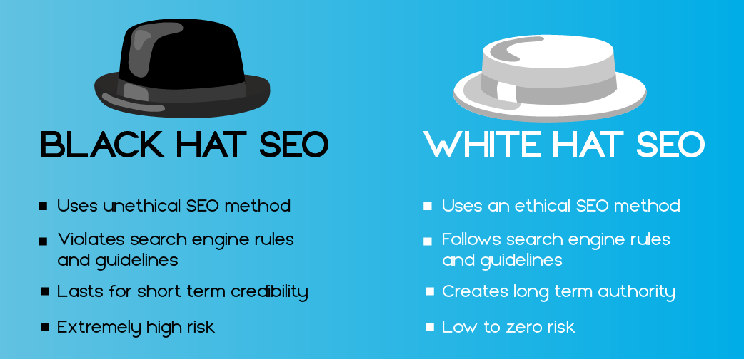 black hat seo y white hat seo